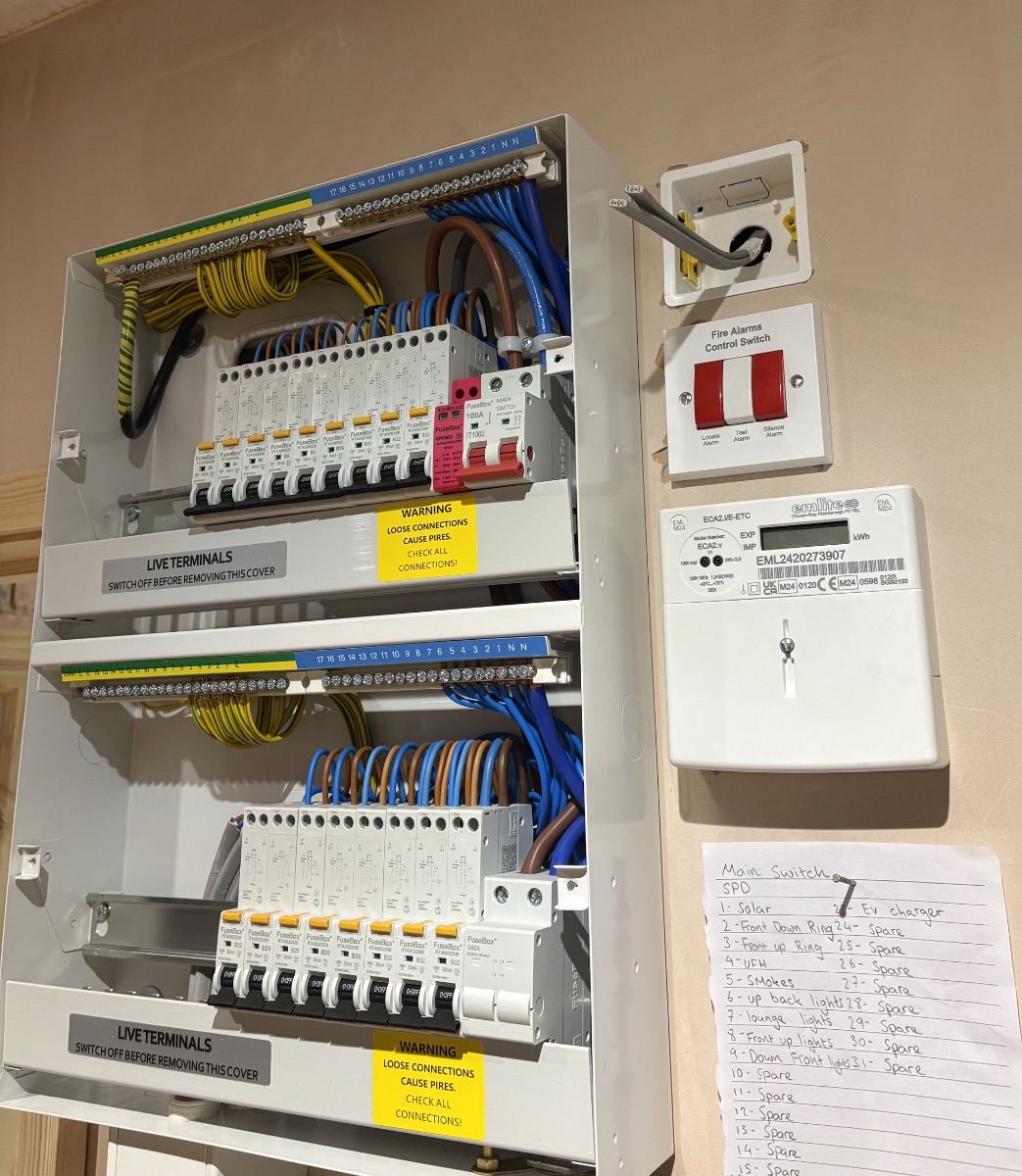 Electrical distribution and emergency lighting control equipment